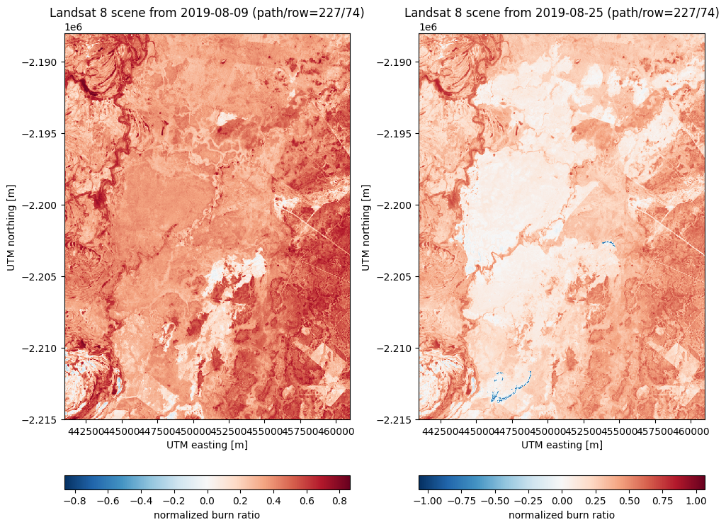 _images/indices_16_0.png