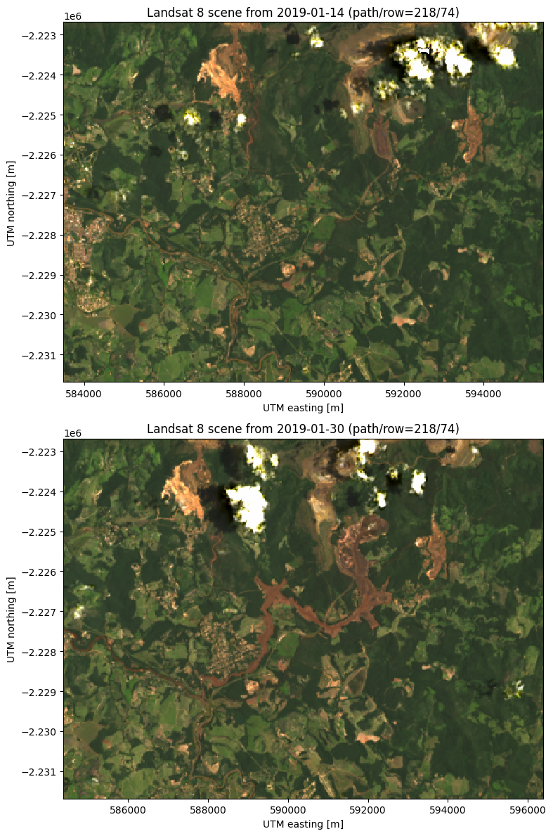 _images/indices_2_1.png