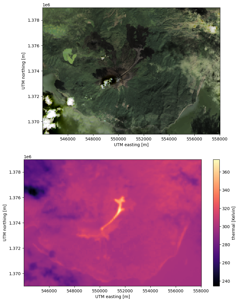 _images/plot-overlay_1_0.png