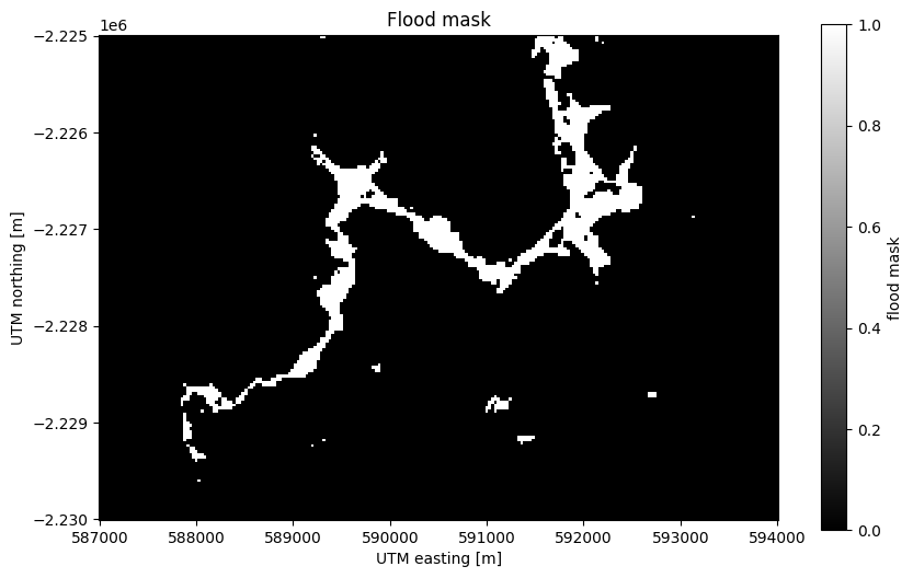 _images/indices_10_0.png