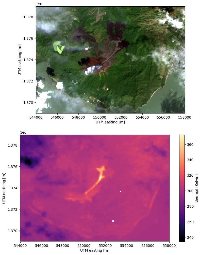 _images/plot-overlay_2_0.png